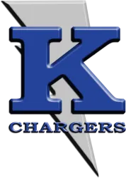 Keene ISD